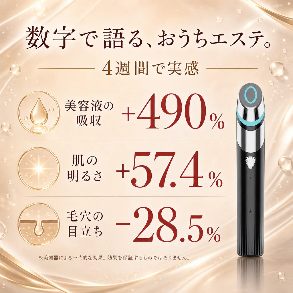 満足度91%・★4.8（45件）@cosme・LIPSで話題のレビュー