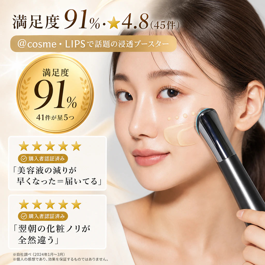 美顔器の使い方 1-2-3（美容液→滑らせる→拭く）