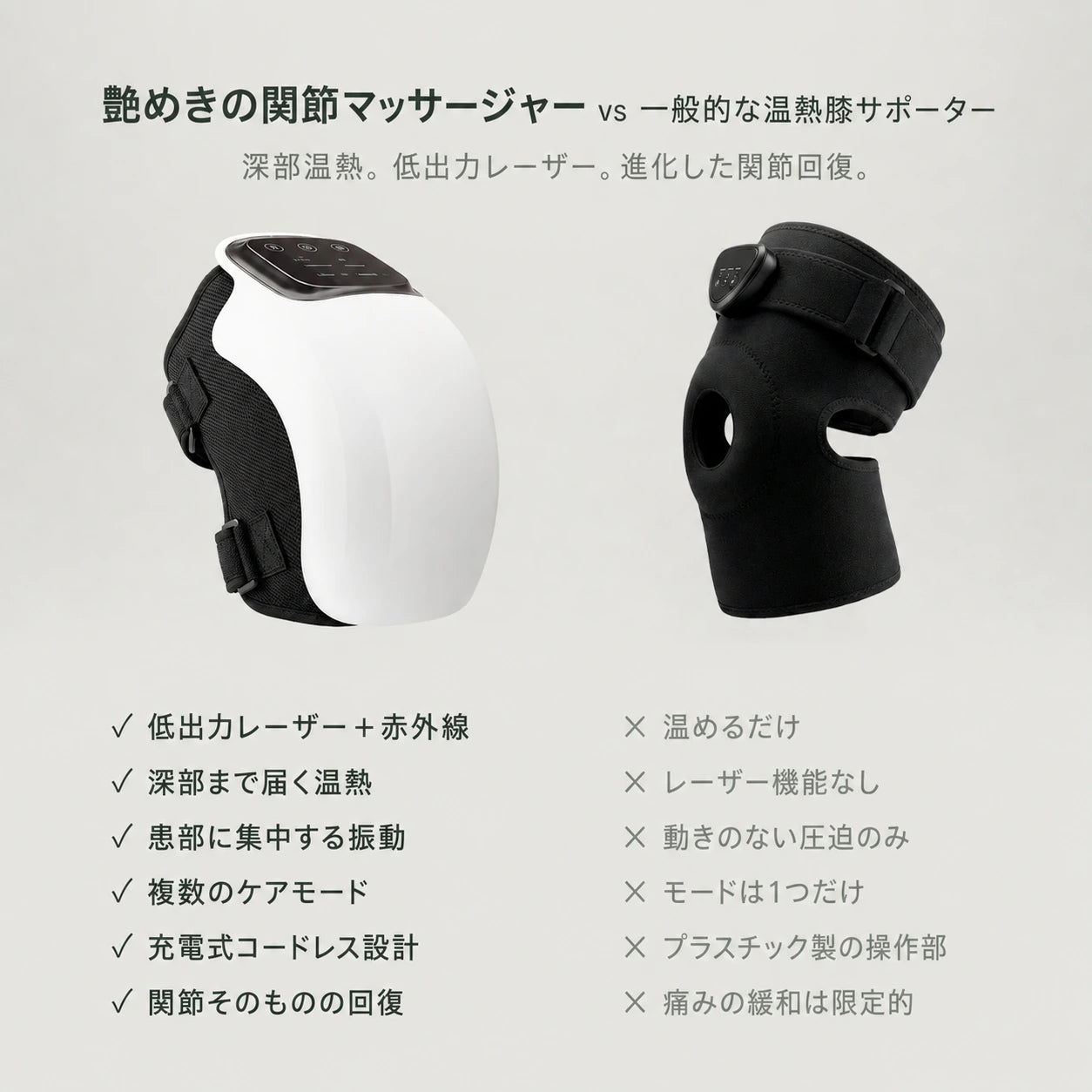 コードレス膝マッサージャー — 温熱・振動・赤色光