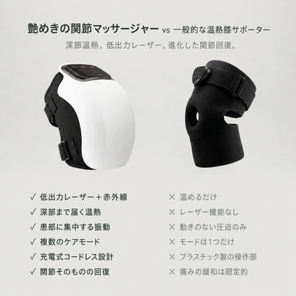 コードレス膝マッサージャー — 温熱・振動・赤色光