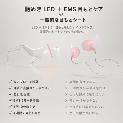 クマ・目袋 リペアデバイス — EMSマイクロカレントと赤色LEDの目もとケア