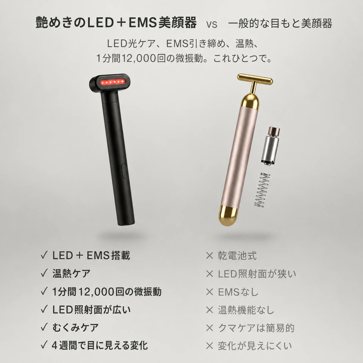 目もとLED・EMS美顔器 — 1台4役のエイジングケアスティック
