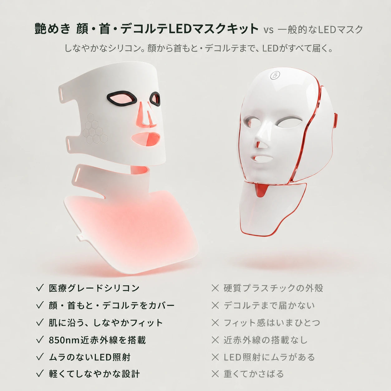 プロ仕様 顔・首・デコルテLEDマスクキット ― 850nm近赤外線テクノロジー