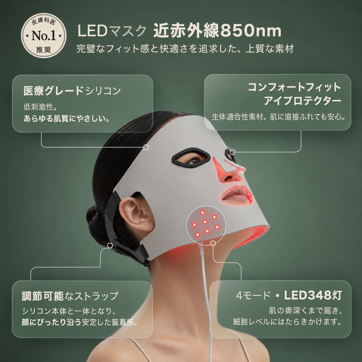 プロ仕様 LED美顔マスク — 赤色光と850nm近赤外線の光ケア