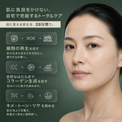 プロ仕様 LED美顔マスク — 赤色光と850nm近赤外線の光ケア