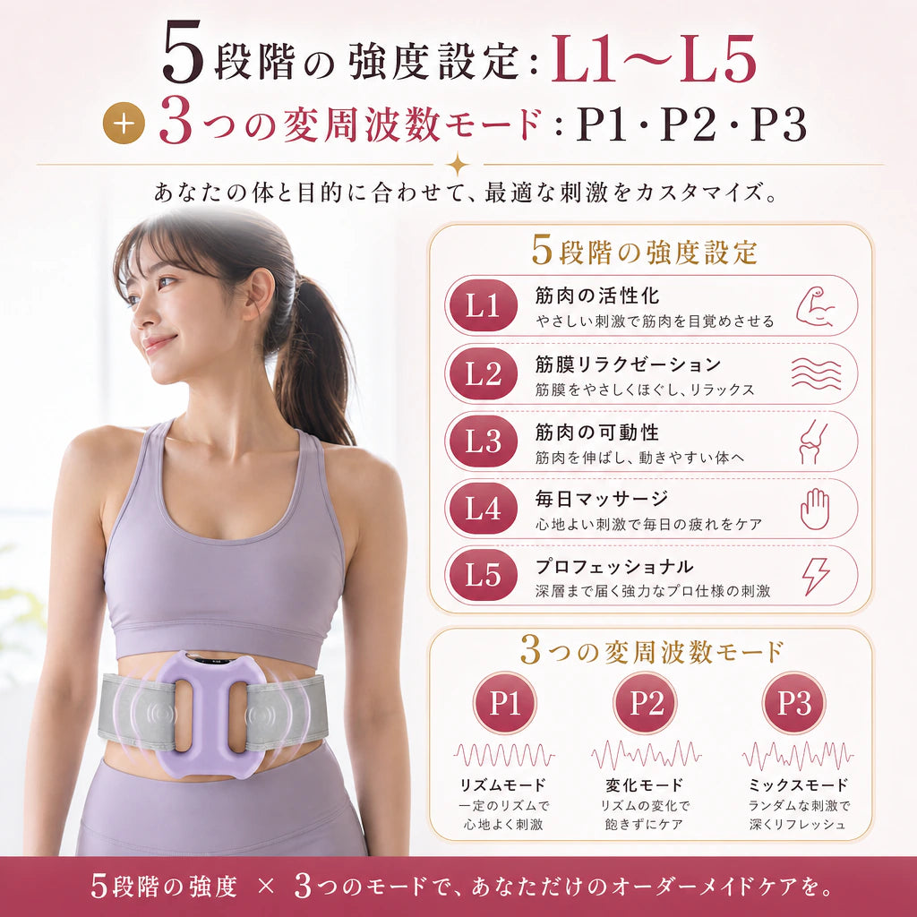 5段階の強度設定（L1〜L5）と3つの変周波数モード