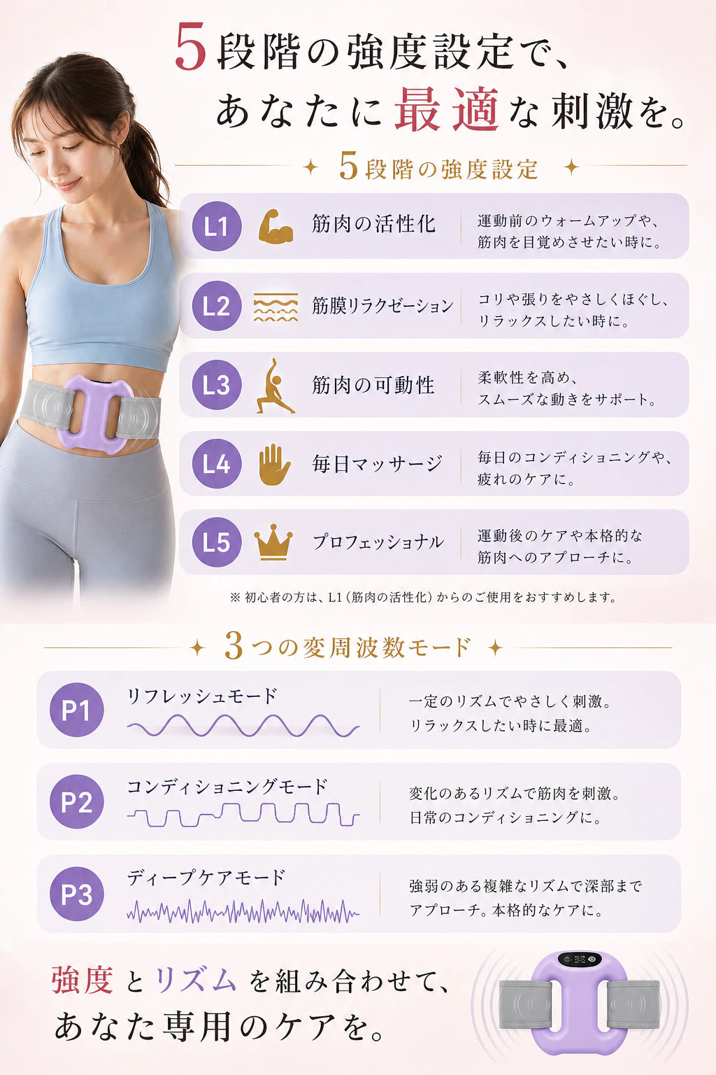 5段階の強度設定（L1〜L5）と3つの変周波数モード