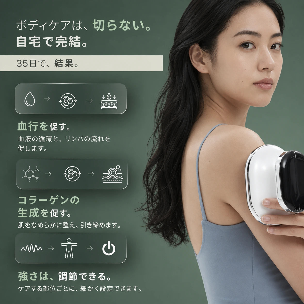 X4セルライトケアデバイス — EMS・SLIM・RF・SLIM+RFの4ケアモード