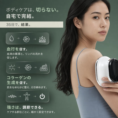 X4セルライトケアデバイス — EMS・SLIM・RF・SLIM+RFの4ケアモード