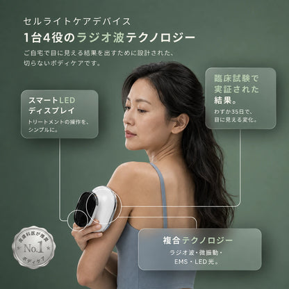 X4セルライトケアデバイス — EMS・SLIM・RF・SLIM+RFの4ケアモード