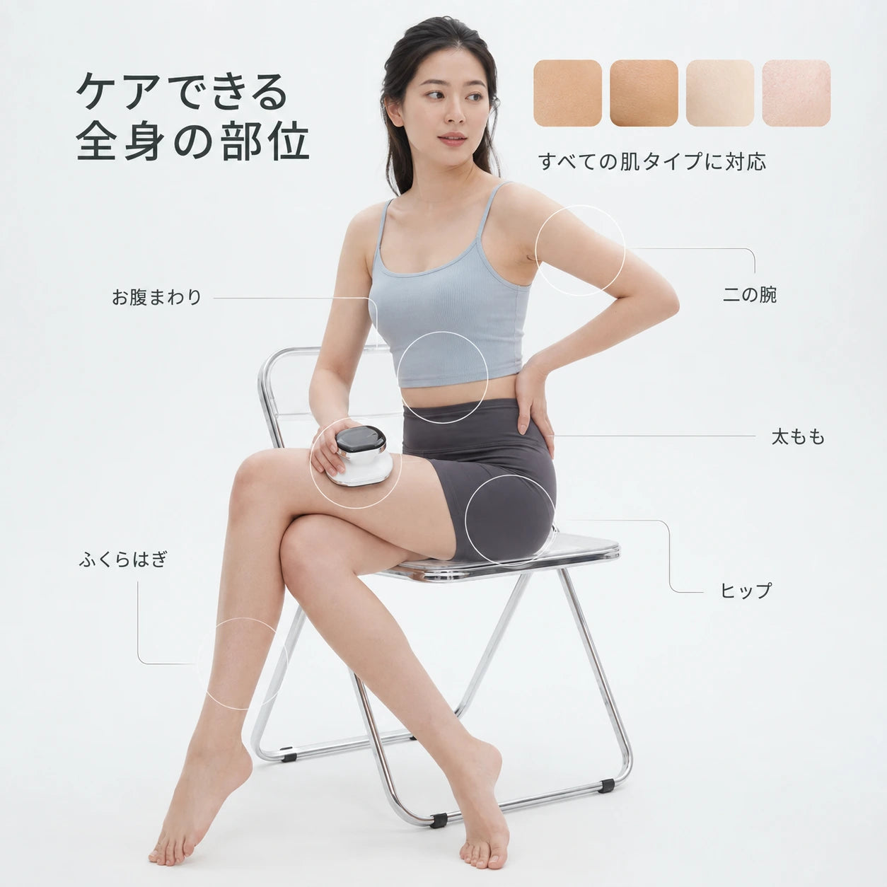 X4セルライトケアデバイス — EMS・SLIM・RF・SLIM+RFの4ケアモード