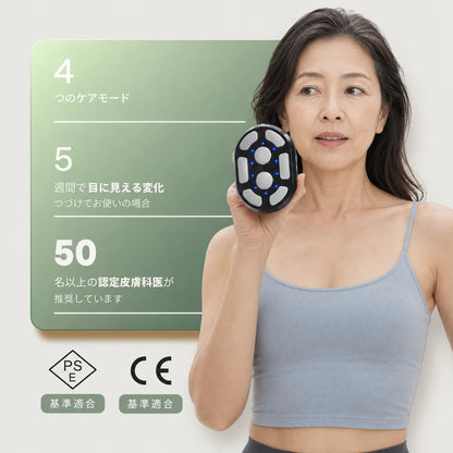 X4セルライトケアデバイス — EMS・SLIM・RF・SLIM+RFの4ケアモード